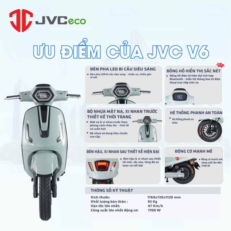 XE MÁY ĐIỆN JVC V6 - Image 8