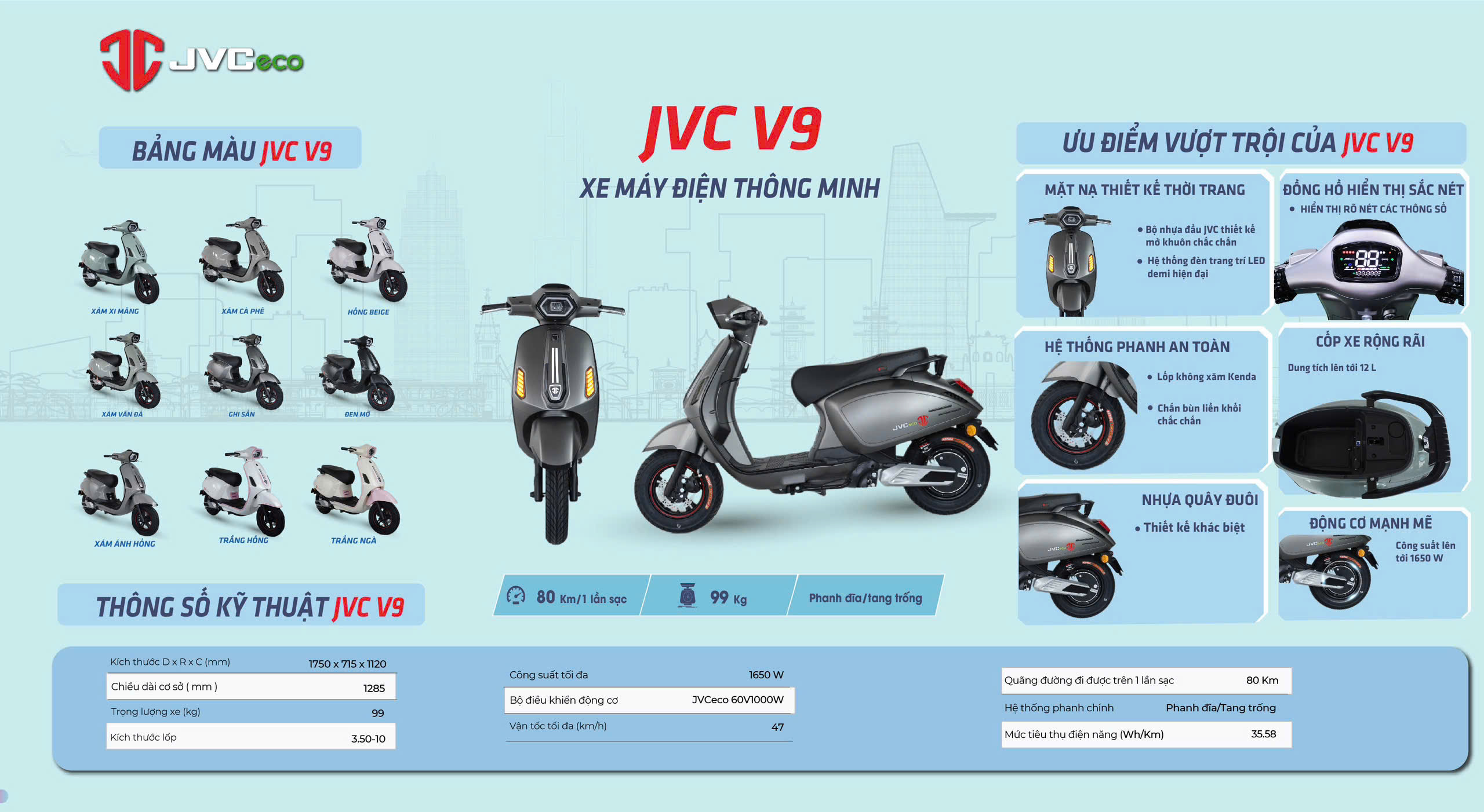 XE ĐIỆN JVC V9 - Image 2